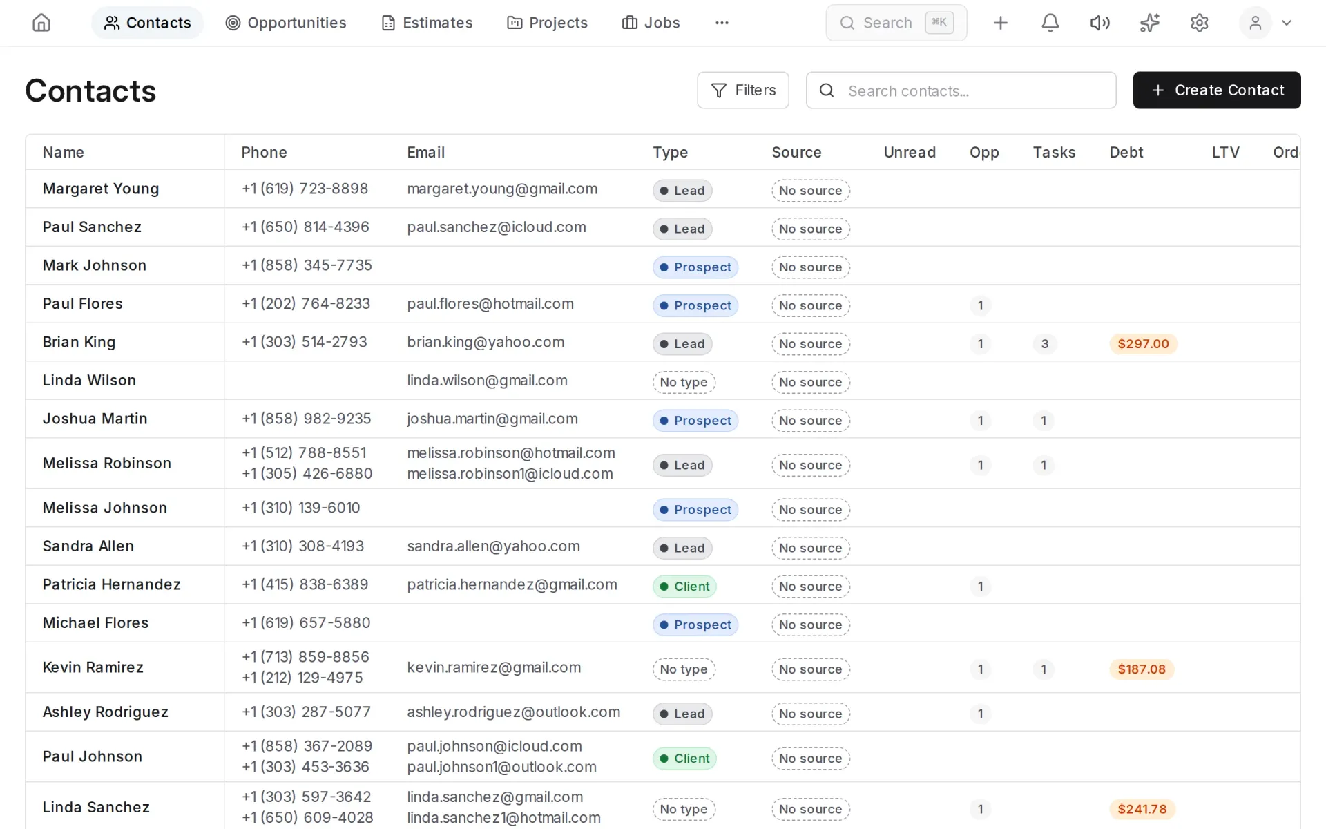 Contact list