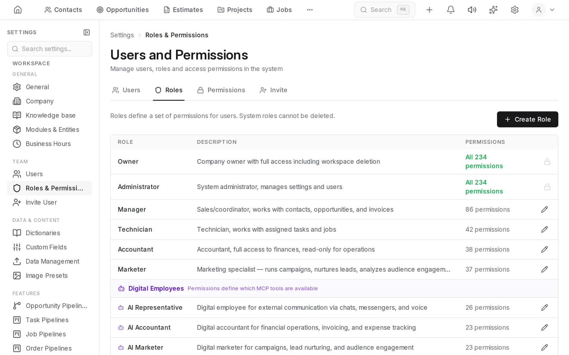 Roles and permissions