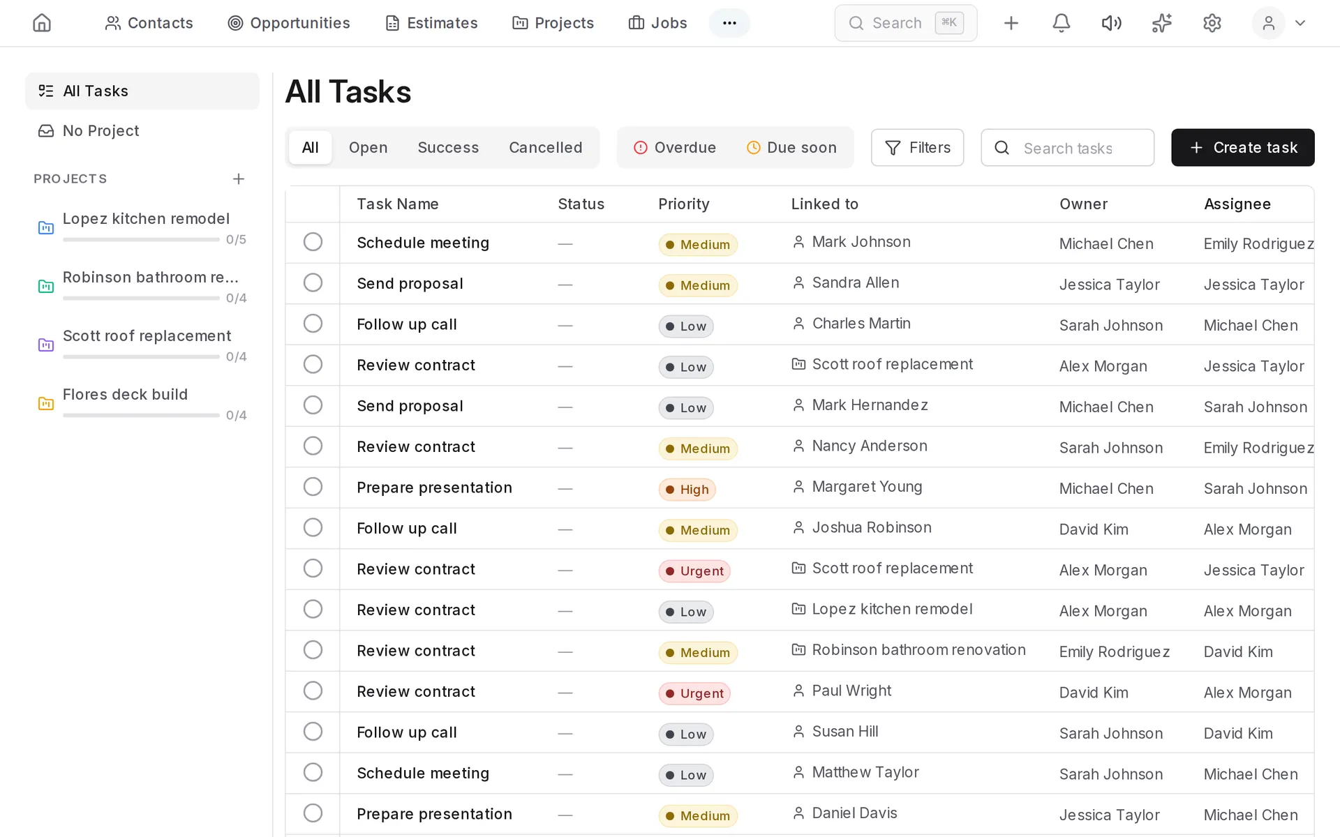 Task list