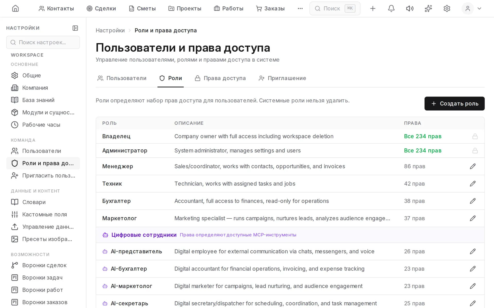 Роли и права доступа